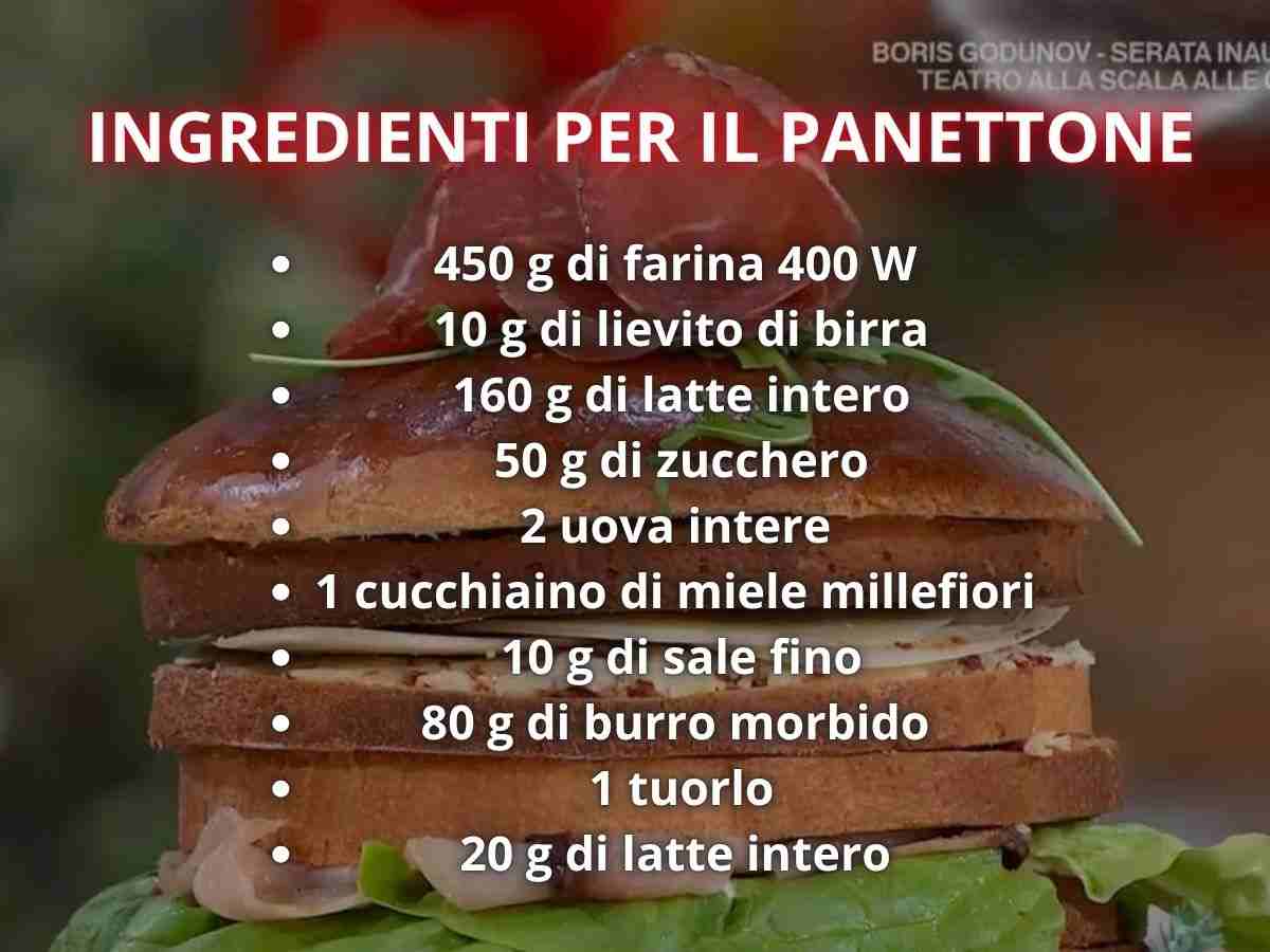 lista ingredienti panettone