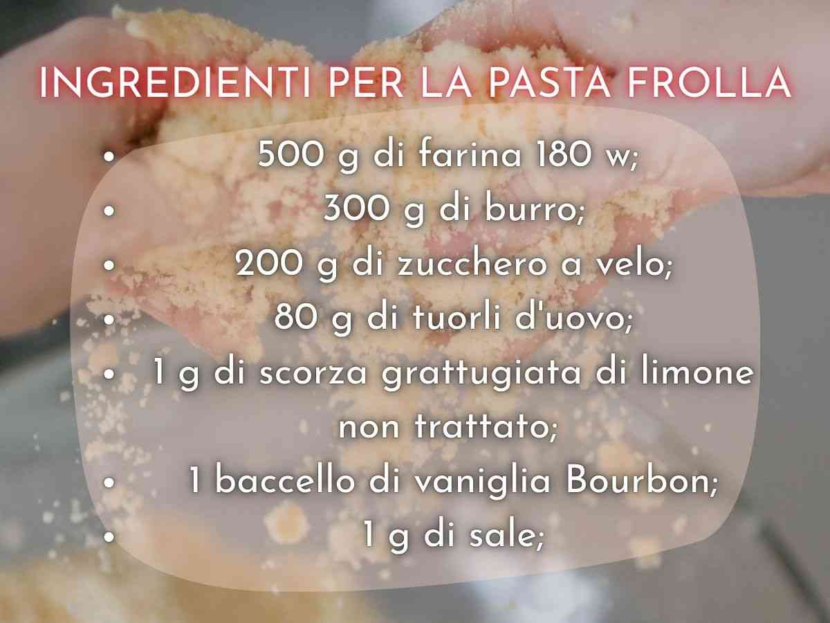 lista ingredienti della pasta frolla